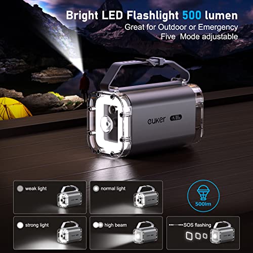 100W 40000mAh Portable Power Bank with 4 Ports K785965