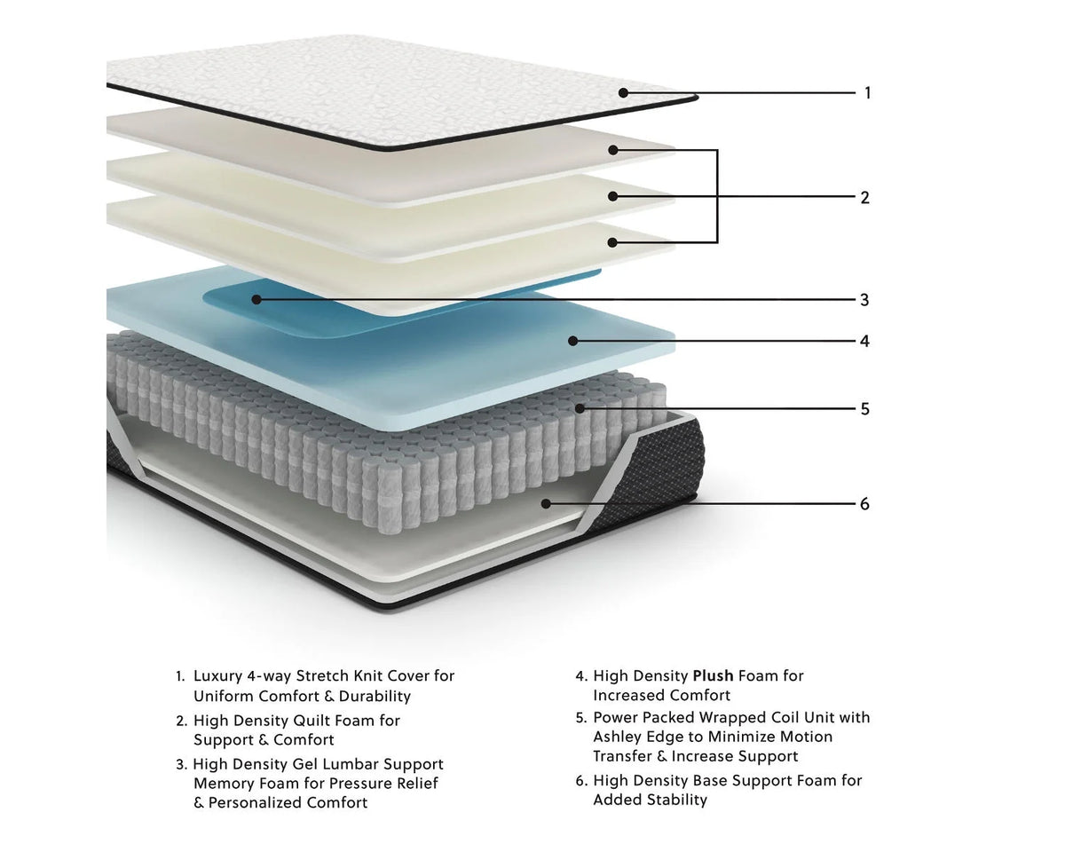 Full Size 12 inch Gel Memory Foam Hybrid Mattress J916067