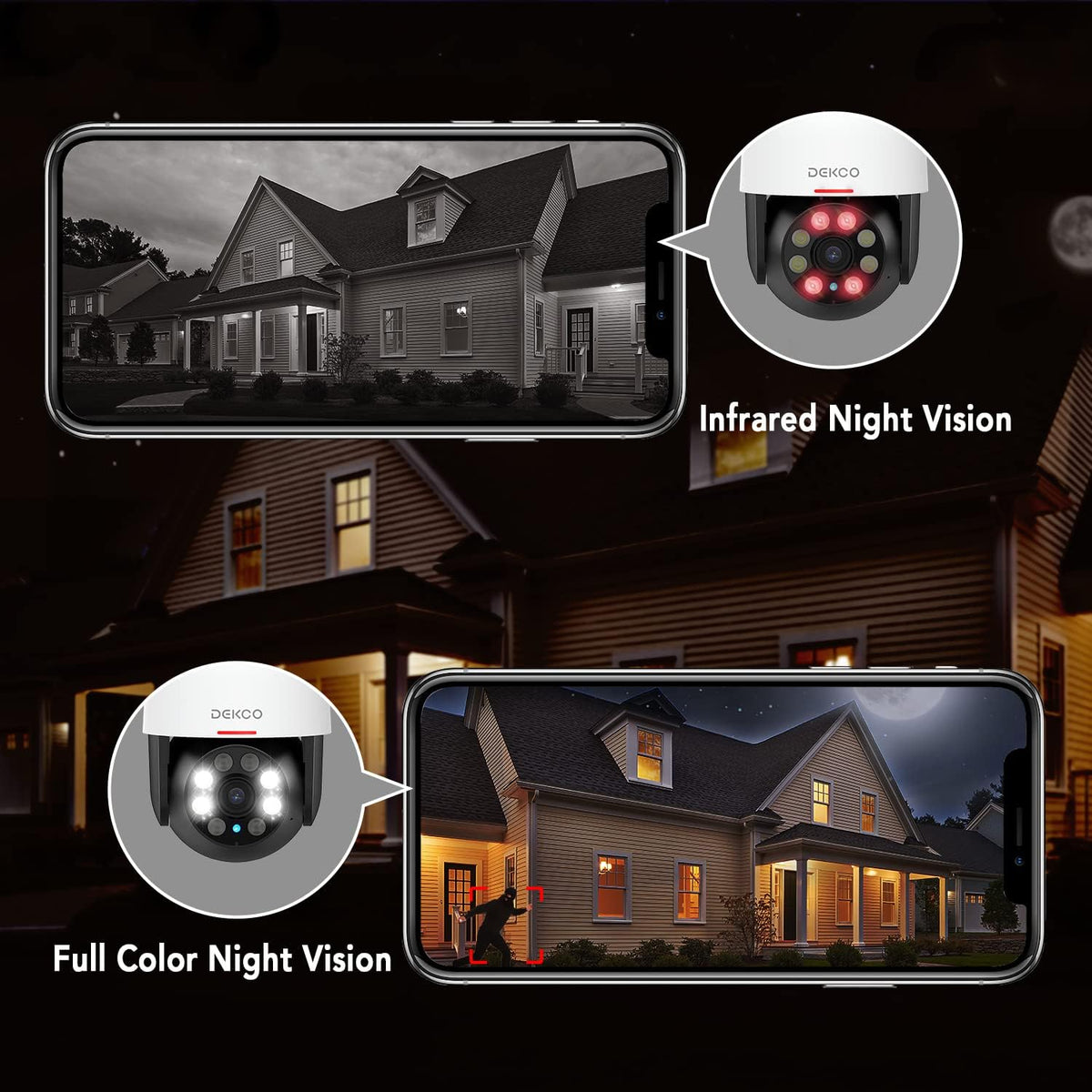 1080P Dome Security Camera with Motion Detection and Siren H732785
