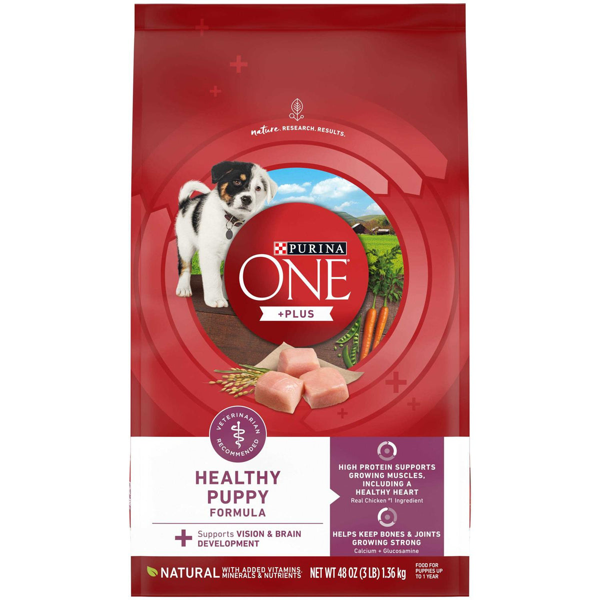 High Protein Dry Dog Food U115