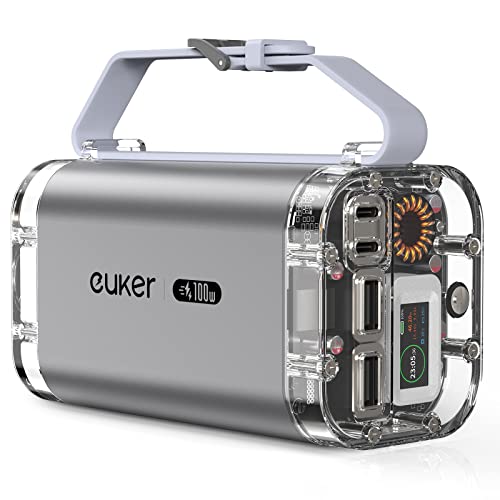 100W 40000mAh Portable Power Bank with 4 Ports K785965