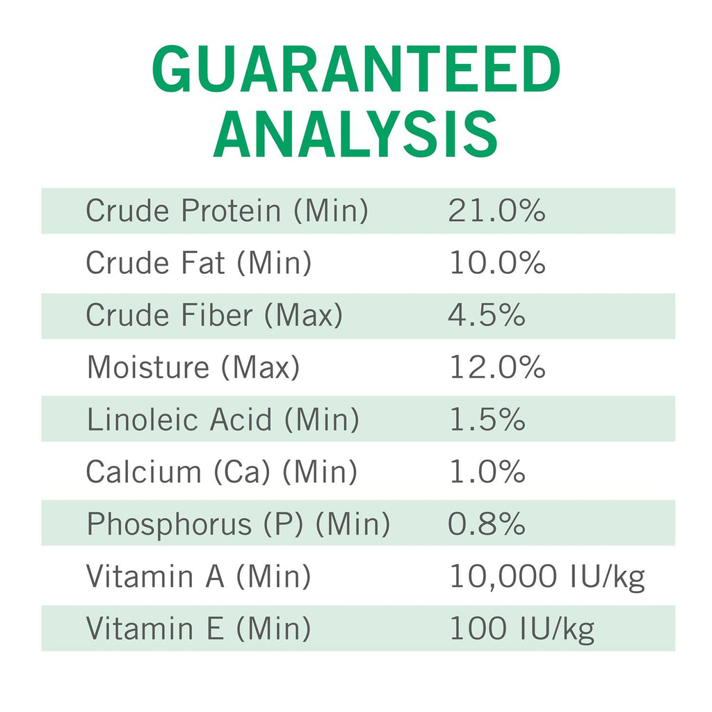 Dry Dog Food L3408