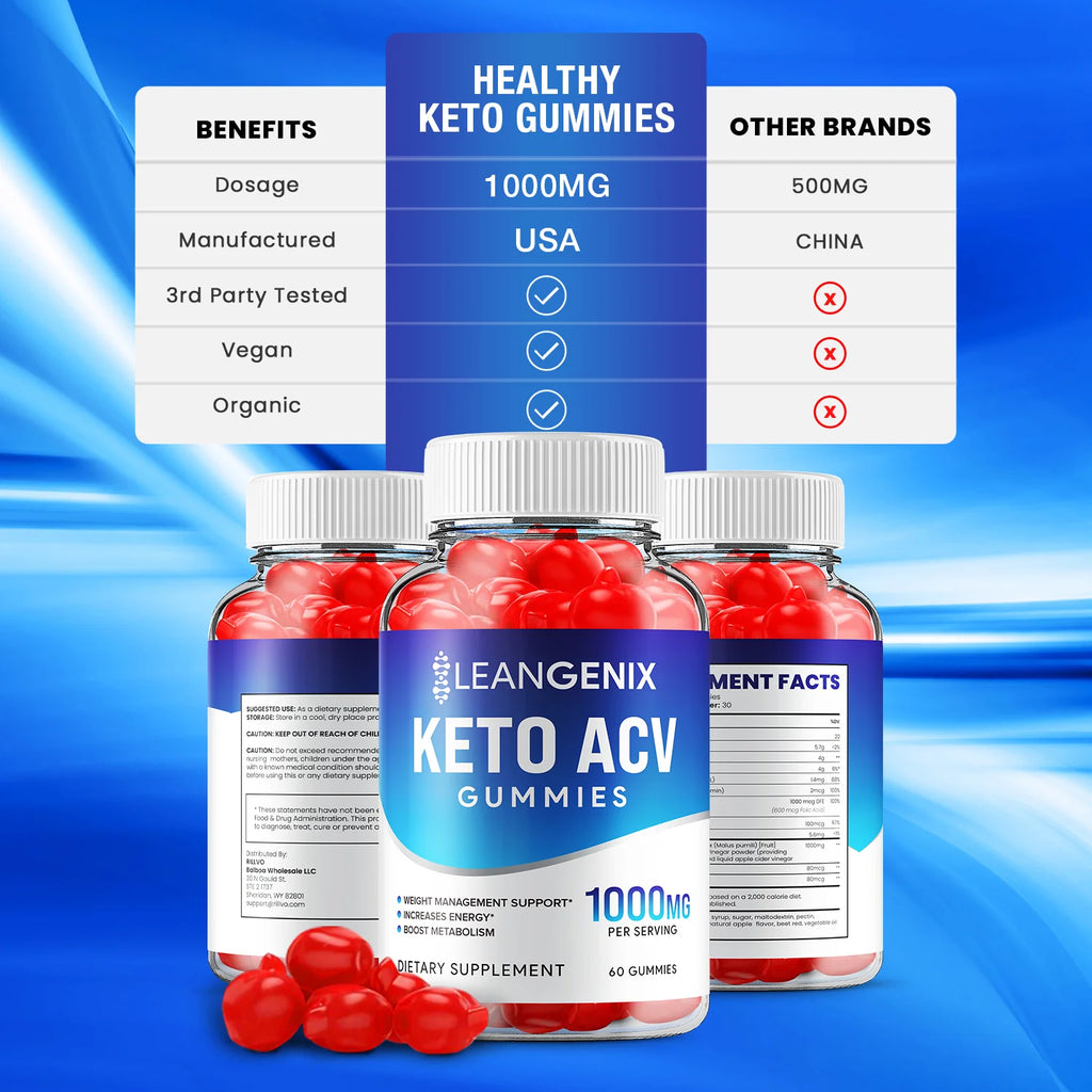 Keto ACV Gummies P55269