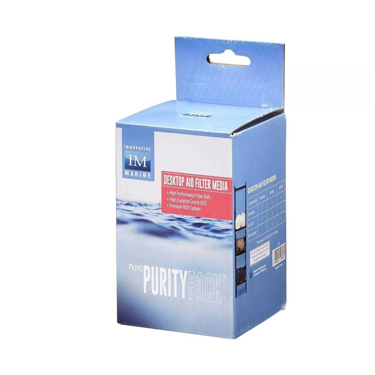 Replacement Filter Media Z583