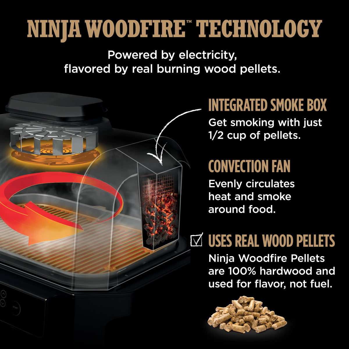 7-in-1 Outdoor Grill & Smoker U334000