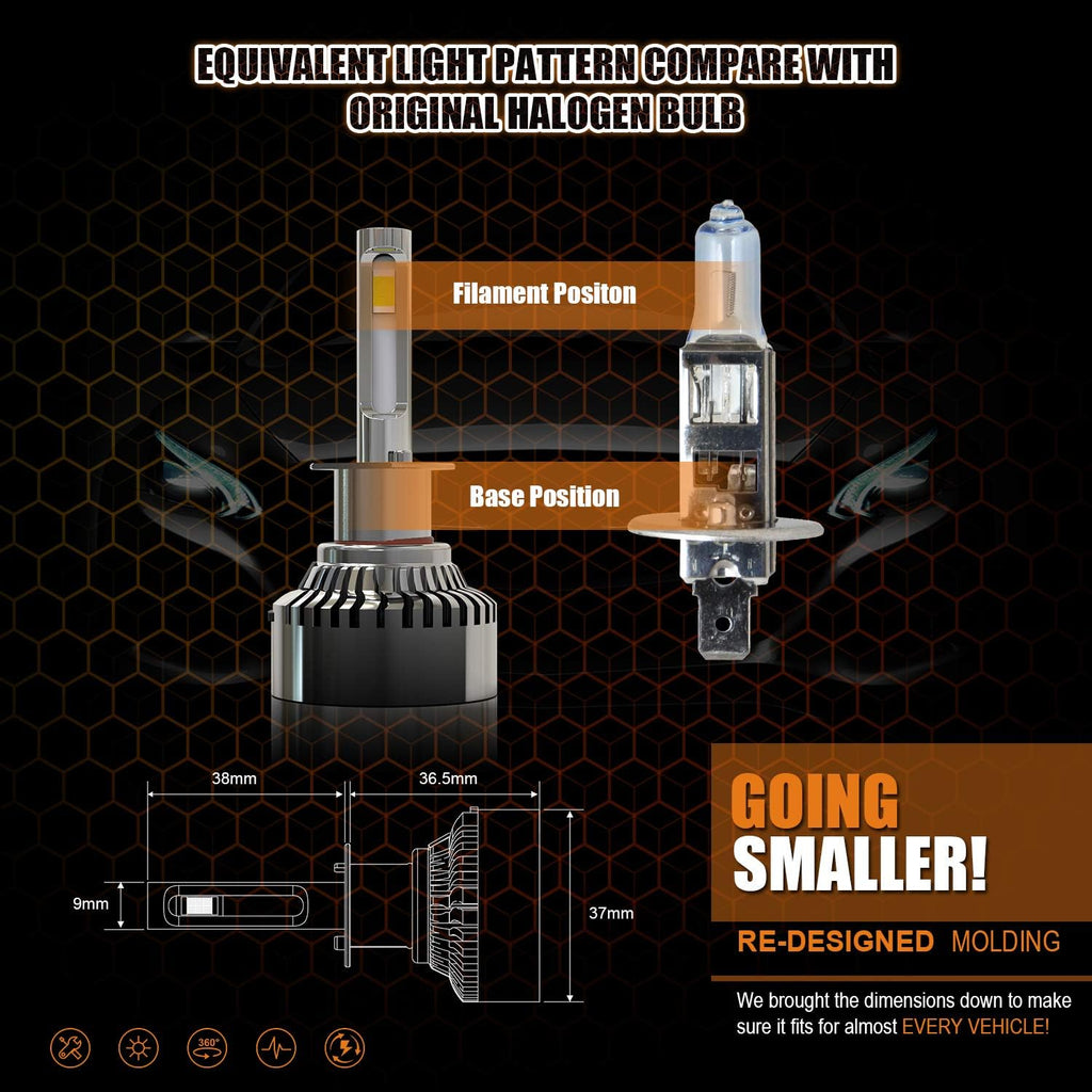 20000LM 120W 6000K LED Headlight Bulbs Pack of 2 A522