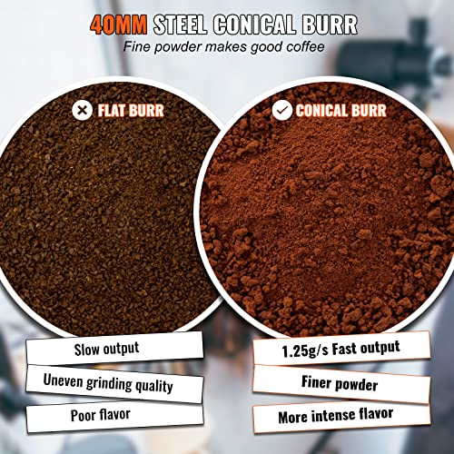 Silver Electric Conical Burr Coffee Grinder with 51 Grind Settings, 9.7 oz R8111