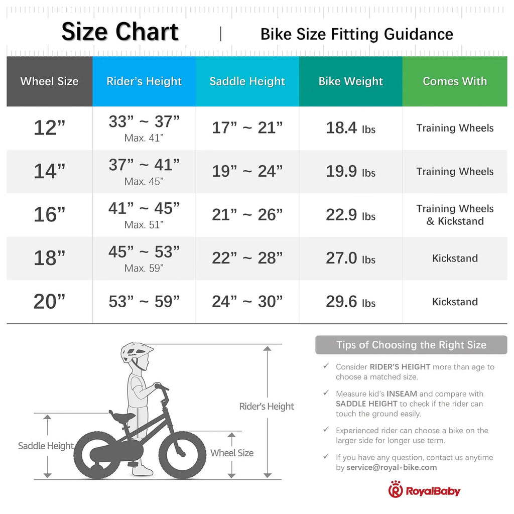 Blue Kids Bike with Training Wheels & Coaster Brake D723209