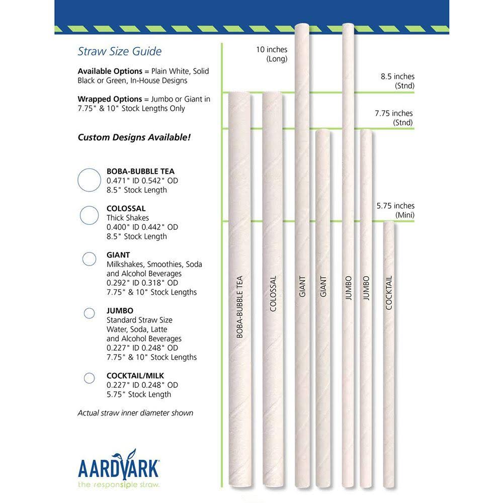 Giant White Wrapped Paper Straw - 2200/Case V34010