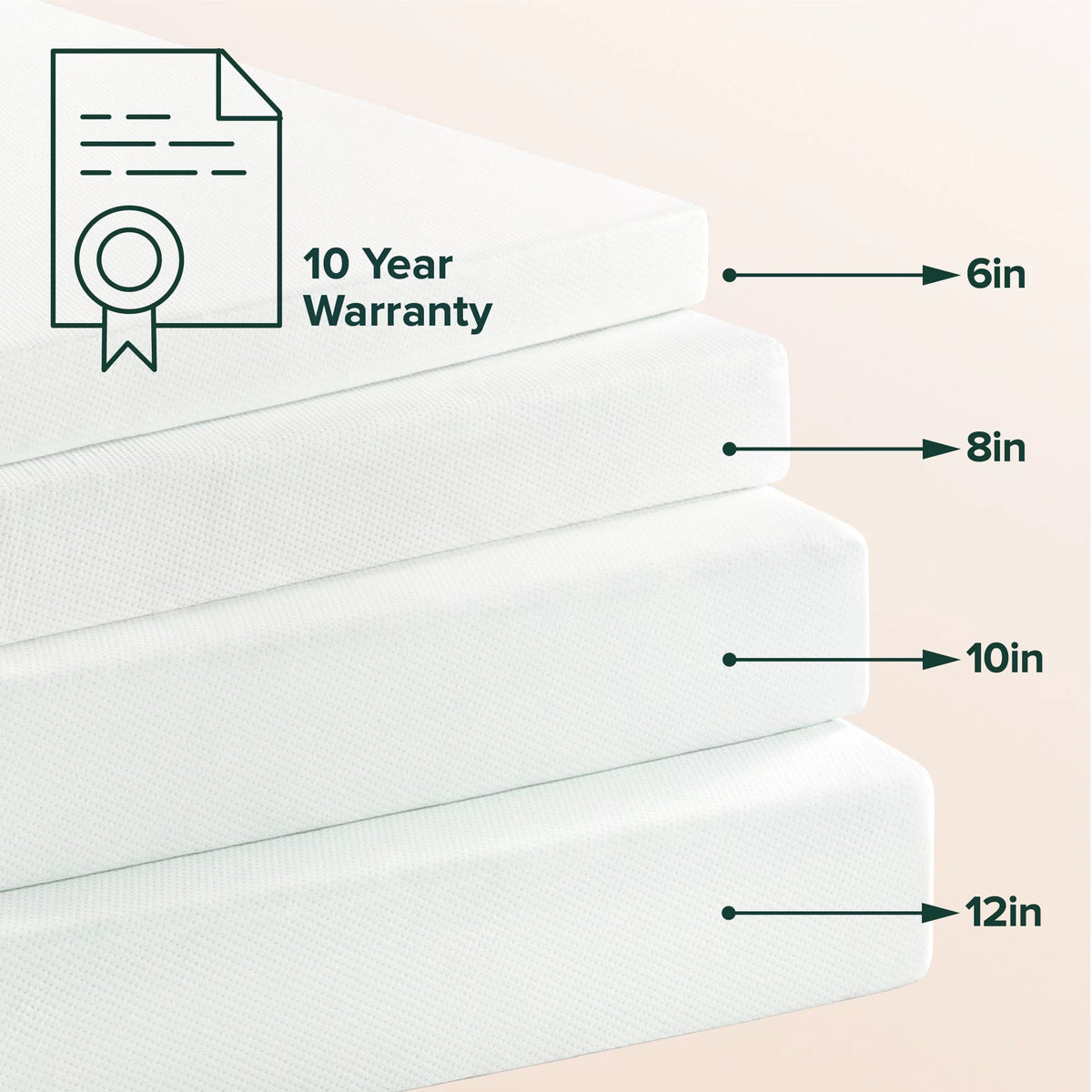 6 Green Tea Memory Foam Mattress Full K99049