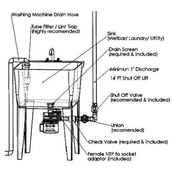 Sink Drain Pump System D5566