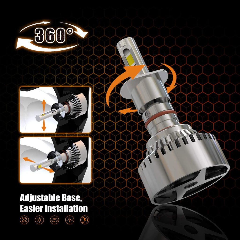 20000LM 120W 6000K LED Headlight Bulbs Pack of 2 A522