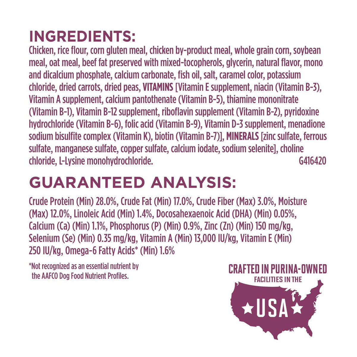 High Protein Dry Dog Food U115