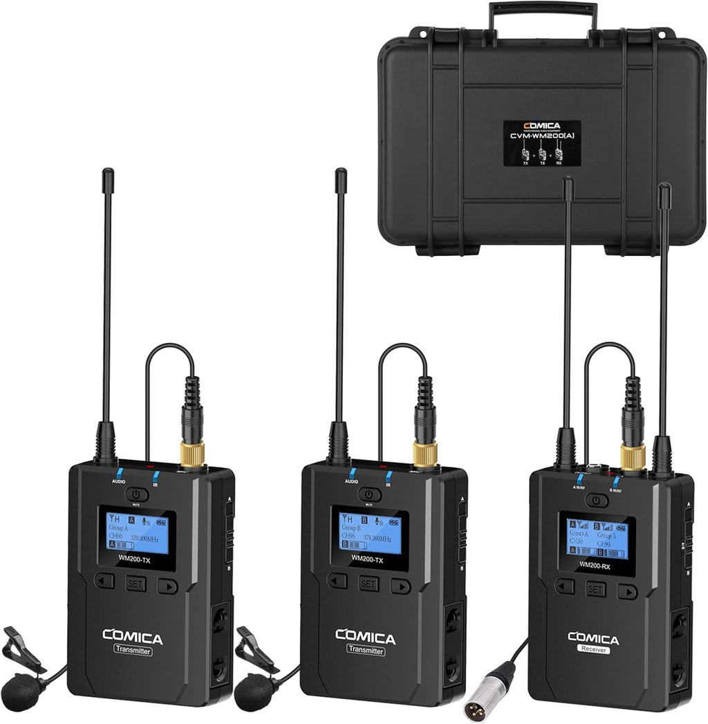 Wireless Lavalier Microphone, 96-Channel UHF Dual Lavalier Microphone System (2TX+1RX) V989160