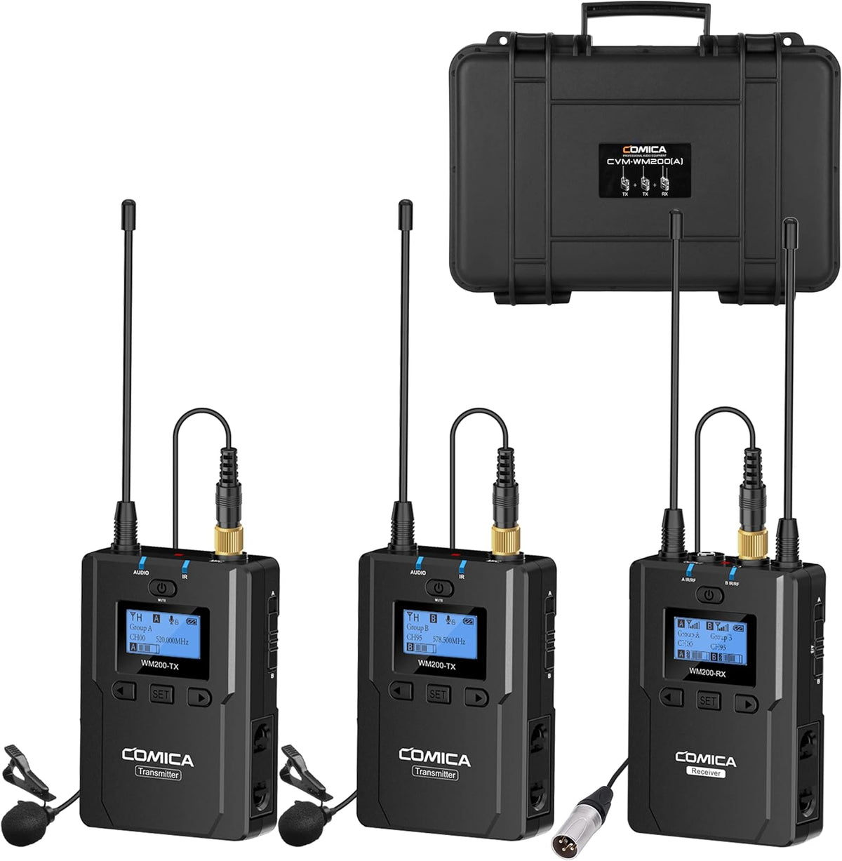 Wireless Lavalier Microphone, 96-Channel UHF Dual Lavalier Microphone System (2TX+1RX) V989160