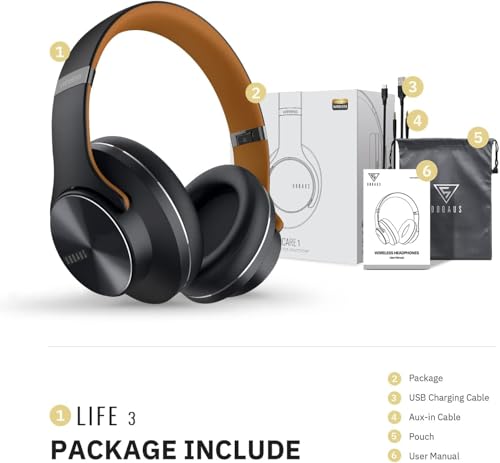 Bluetooth Headphones Over Ear, 90 Hours Playtime, Wireless, Noise Isolating, HiFi Stereo, Black Q55175