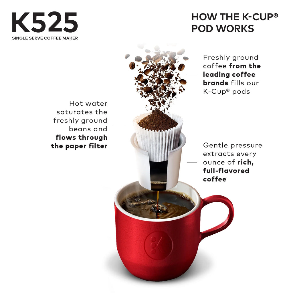Single Serve K-Cup Coffee Maker O2188