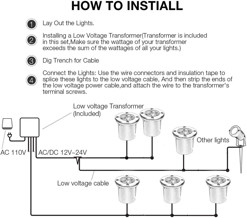 6 Pack 6W Warm White LED Landscape Lights R5593