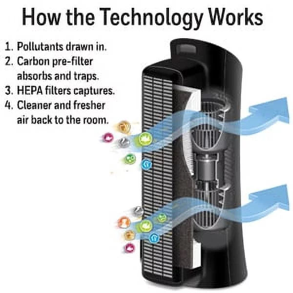 HEPA Filter Air Purifier W517
