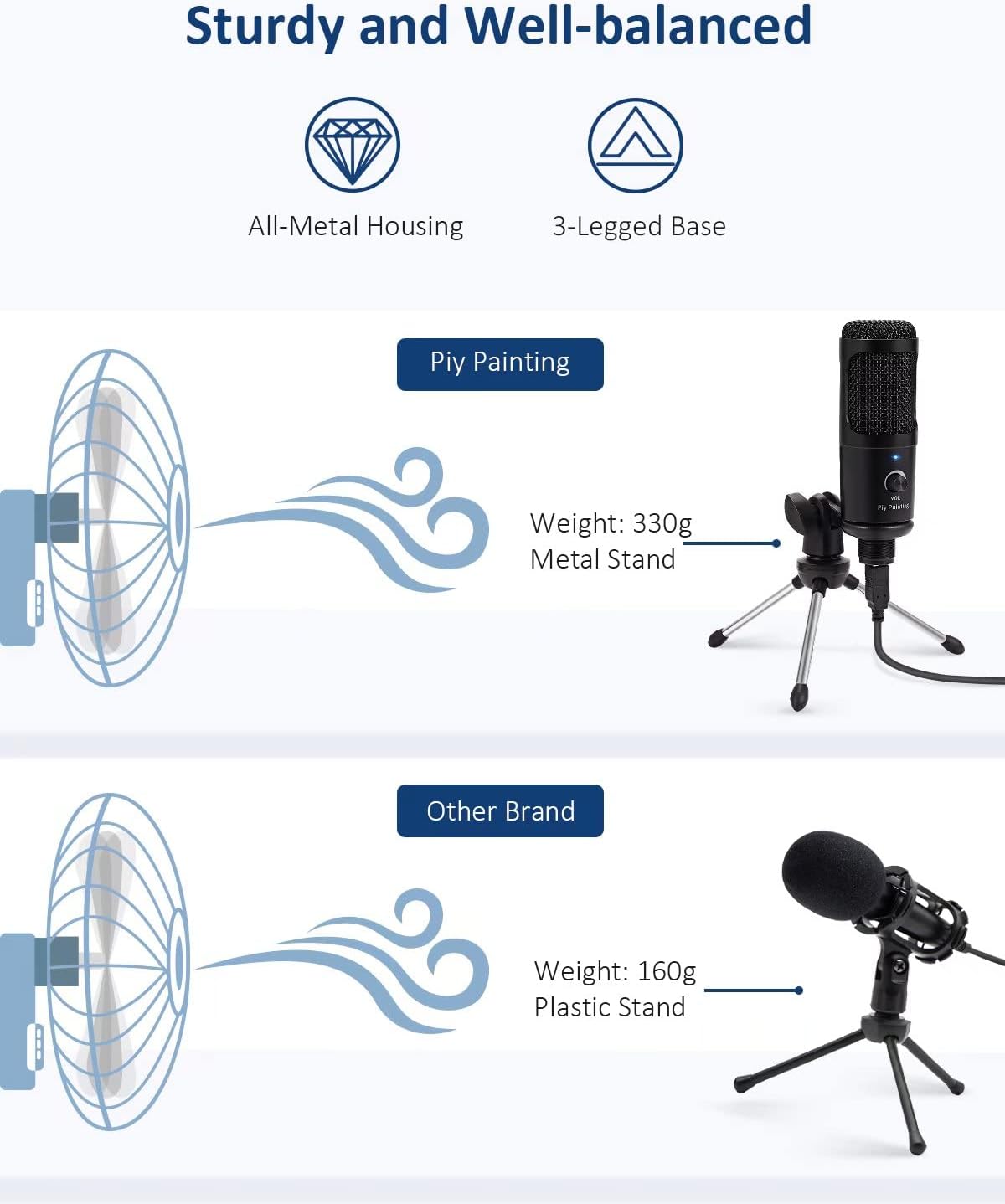 USB Condenser Studio Microphone V92581