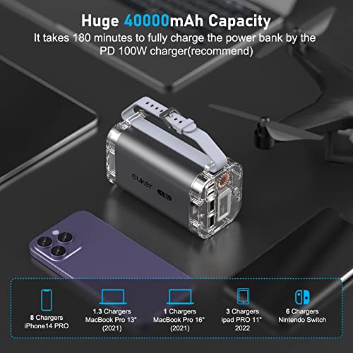 100W 40000mAh Portable Power Bank with 4 Ports K785965
