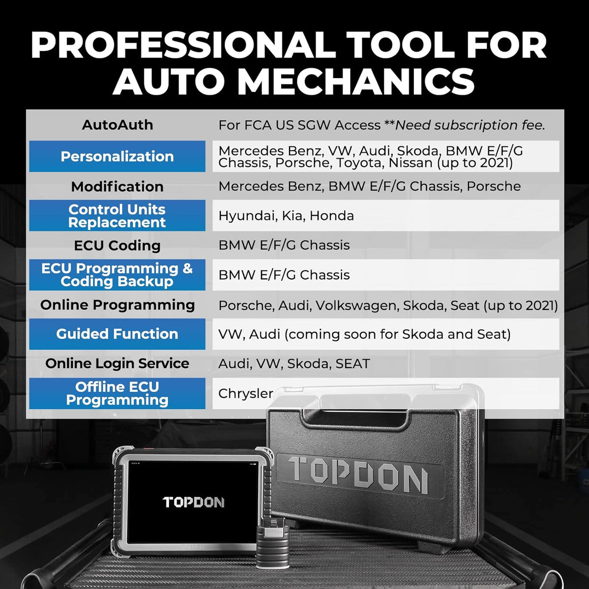 Bidirectional Scan Tool with 10.1-inch Screen I612