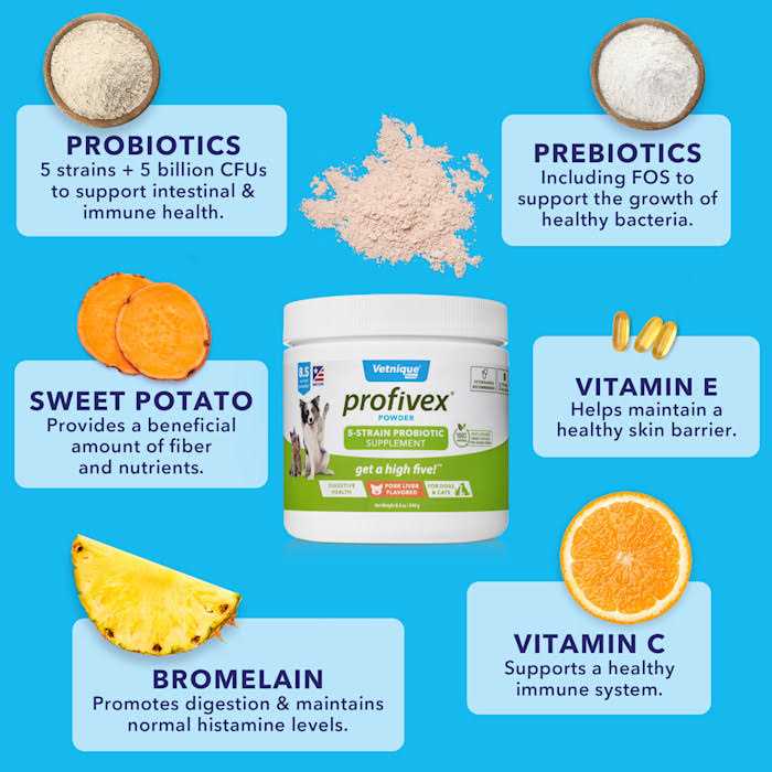 Probiotic Powder for Dogs & Cats T1361