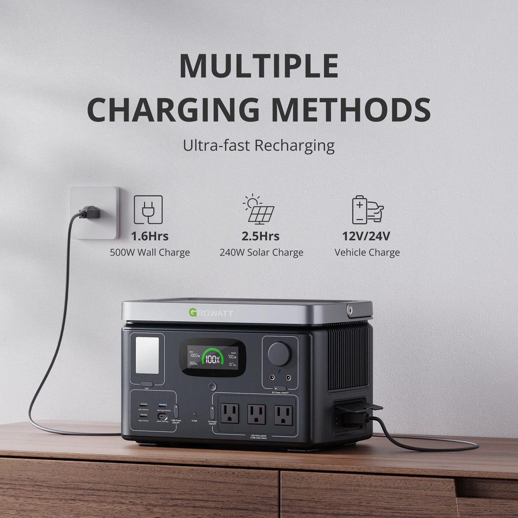 Portable Power Station 538Wh LiFePO4 600W AC Output V8195
