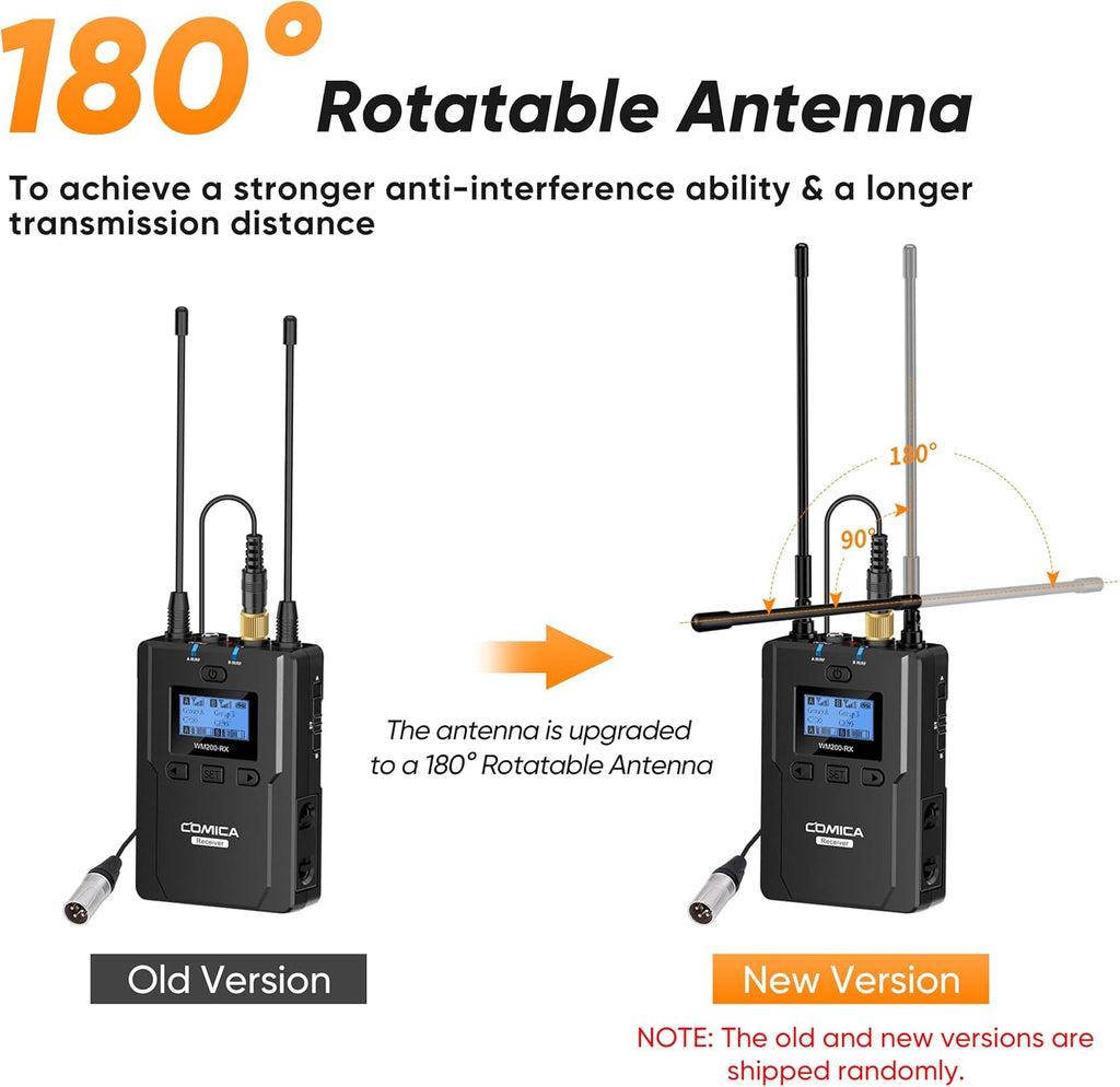 Wireless Lavalier Microphone, 96-Channel UHF Dual Lavalier Microphone System (2TX+1RX) V989160