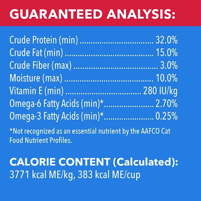 Chicken & Beef Dry Cat Food X731226