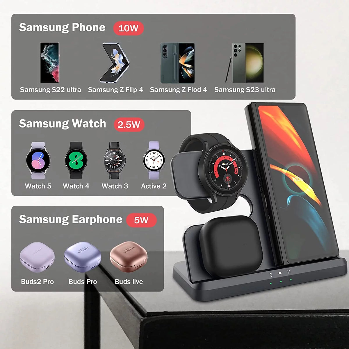 3 in 1 Wireless Charger Black W72997