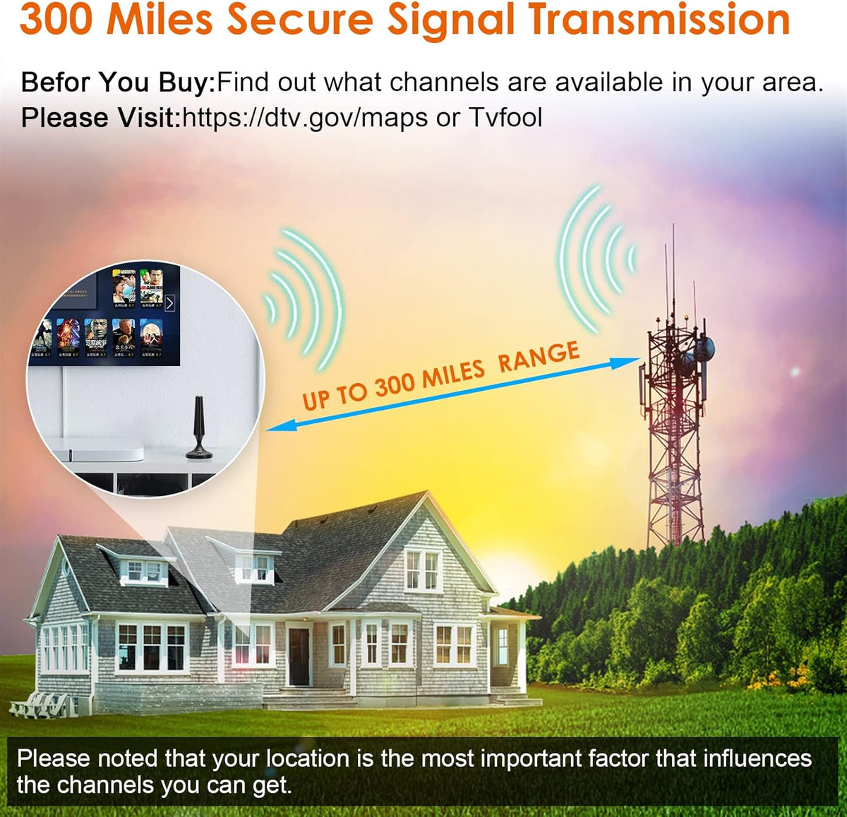 Indoor Amplified HDTV Antenna 300 Miles 4K 1080P with Coax Cable Pack of 2 H796184
