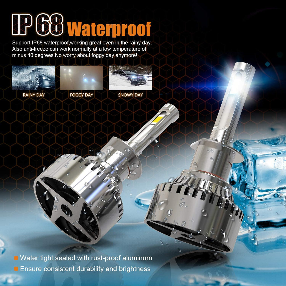 20000LM 120W 6000K LED Headlight Bulbs Pack of 2 A522