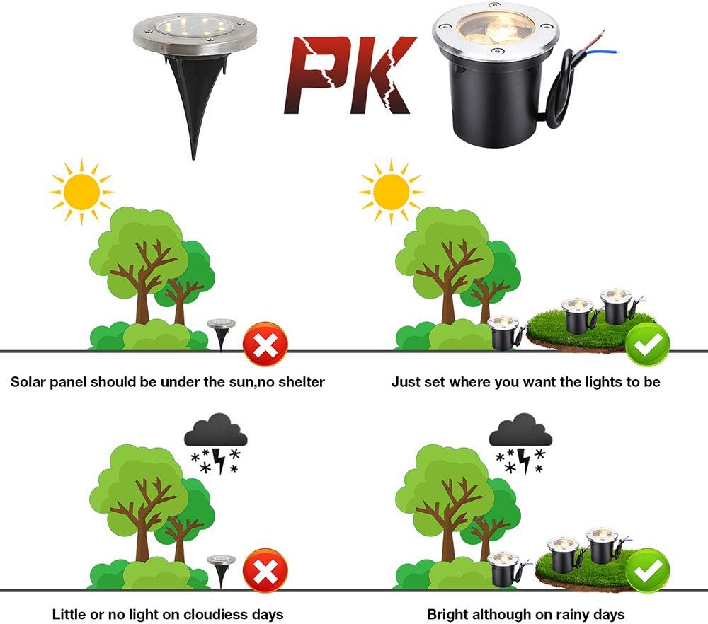 6 Pack 6W Warm White LED Landscape Lights R5593