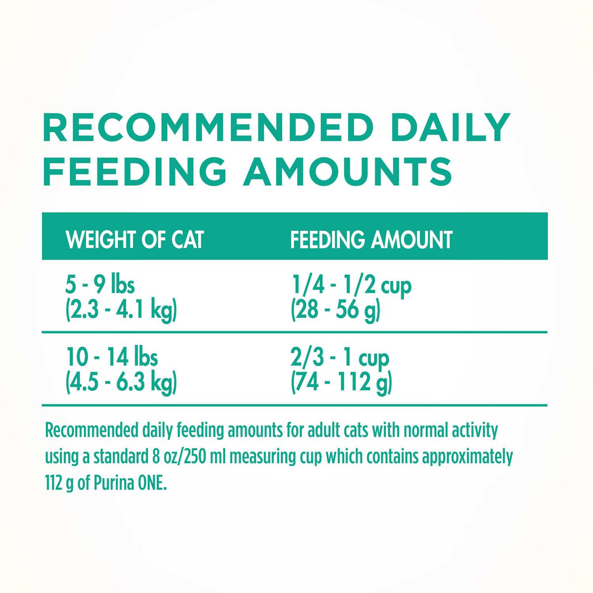 Dry Cat Food G613396