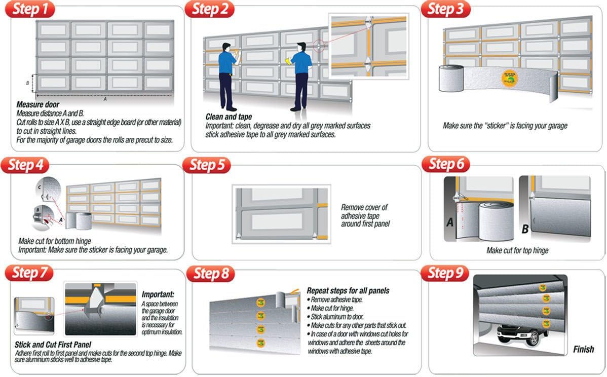 2 Car Garage Door Insulation Kit R 7.5 N259188