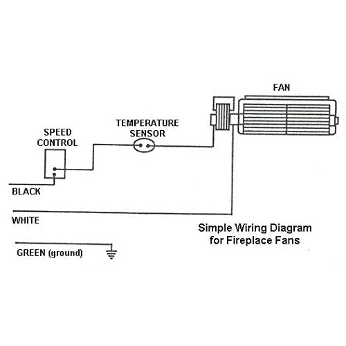 Fireplace Blower D755403