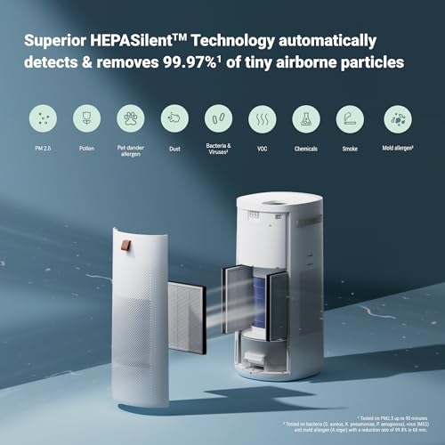 Air Purifier for Small Room, Bedroom, Home X82016
