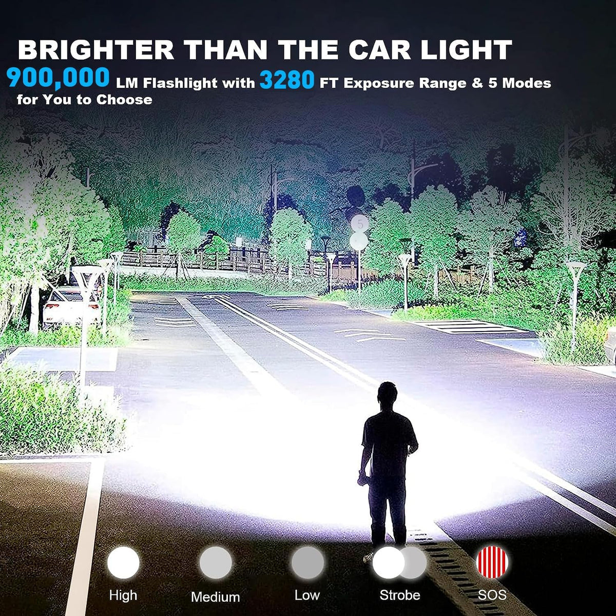 990,000 Lumens Rechargeable LED Flashlight with 5 Modes G636879