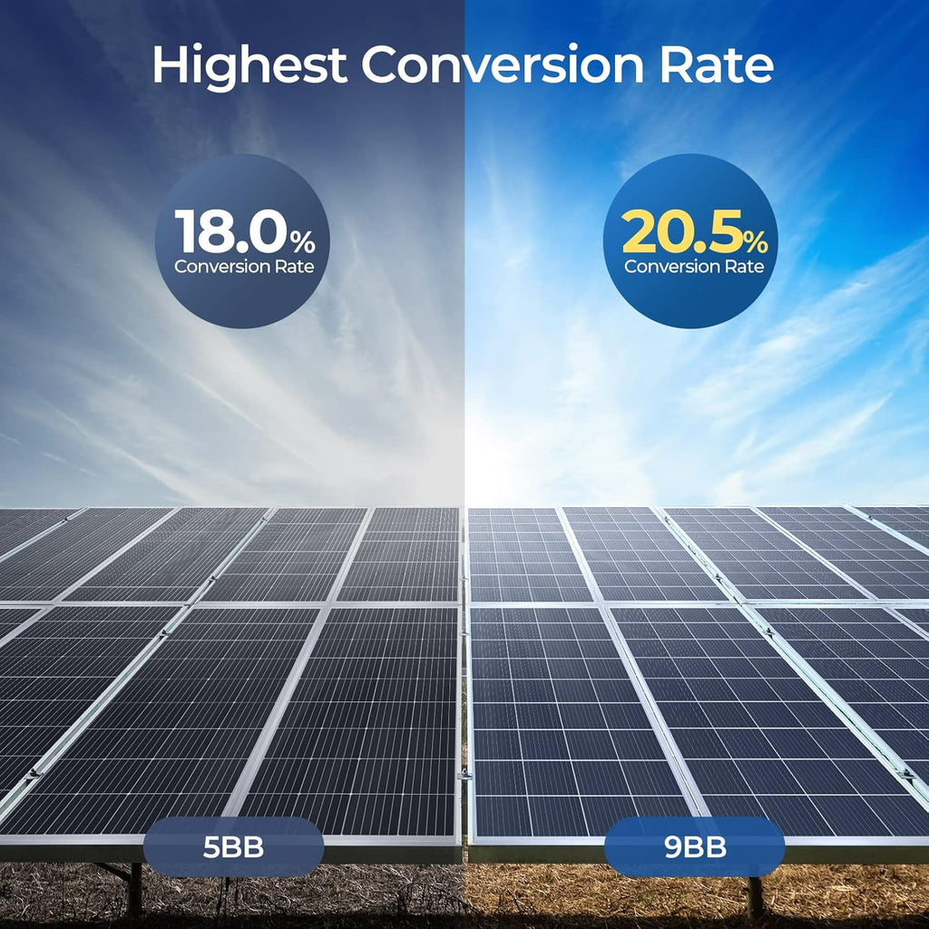 180 Watts Monocrystalline Solar Panel O723