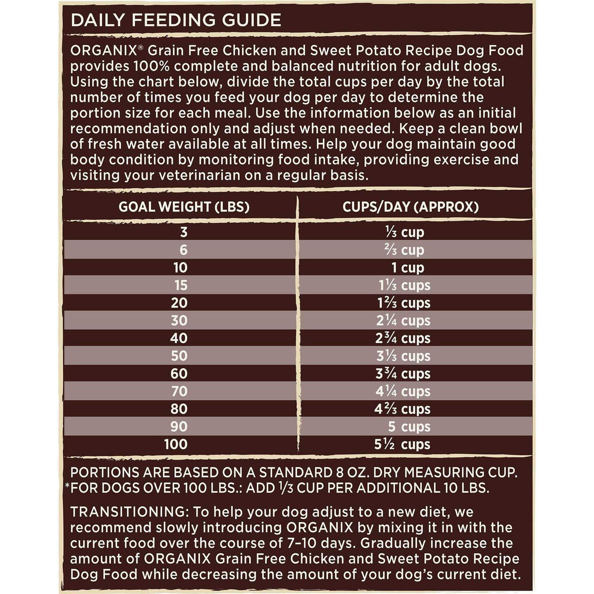 Organic Chicken Recipe Dry Dog Food X1883