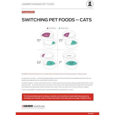 Natural Pate Wet Cat Food A3794