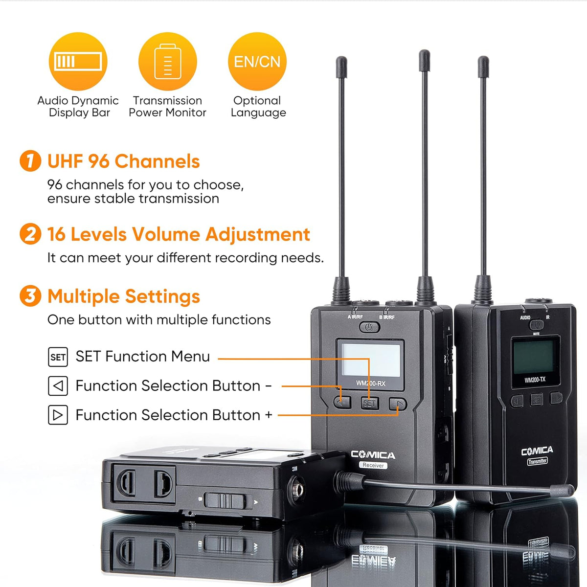 Wireless Lavalier Microphone, 96-Channel UHF Dual Lavalier Microphone System (2TX+1RX) V989160