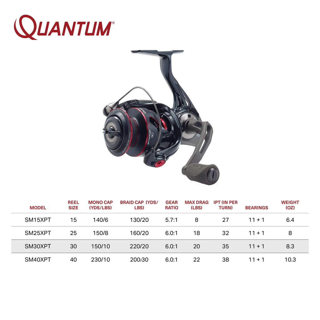 Black Size 30 Spinning Fishing Reel with 6.0:1 Gear Ratio N4059