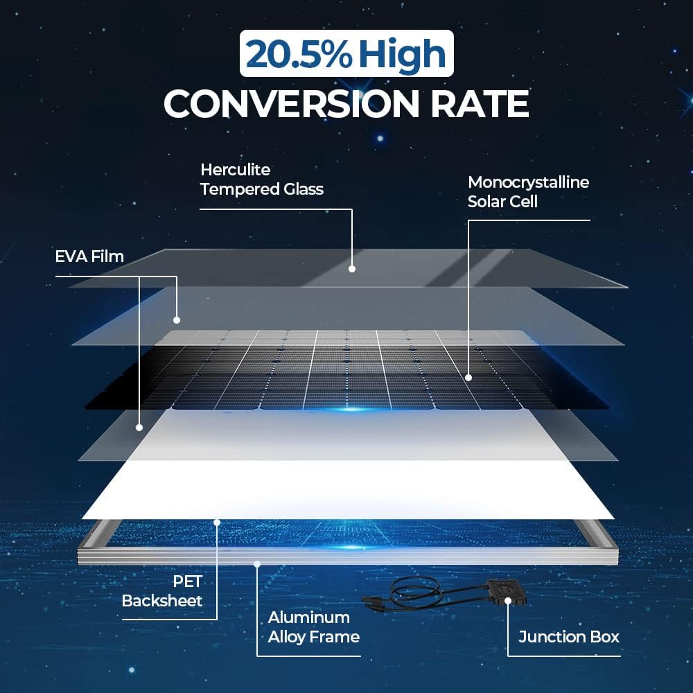 180 Watts Monocrystalline Solar Panel O723