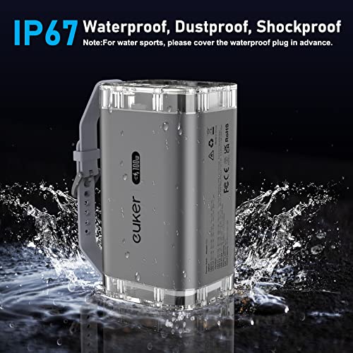 100W 40000mAh Portable Power Bank with 4 Ports K785965