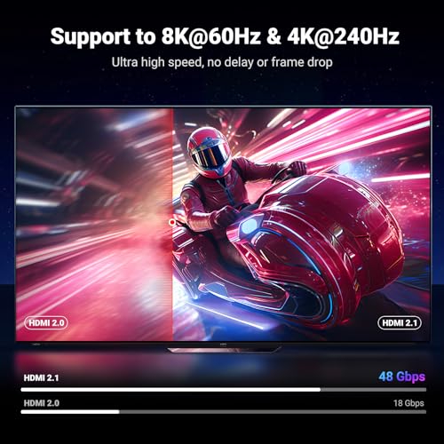 8K HDMI 2.1 Cable 48Gbps 16FT Certified Ultra High Speed HDMI Cord Aluminum G40794