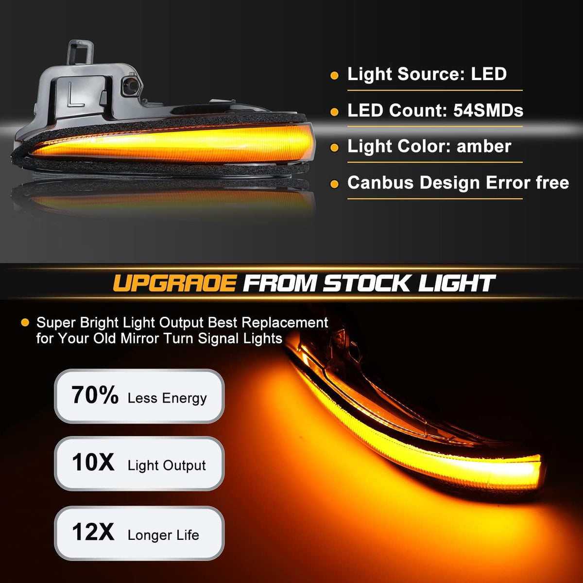 Amber LED Side Mirror Turn Signal Light Indicator Strip Smoked Lens B497