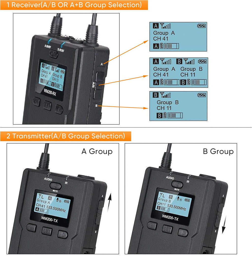 Wireless Lavalier Microphone, 96-Channel UHF Dual Lavalier Microphone System (2TX+1RX) V989160