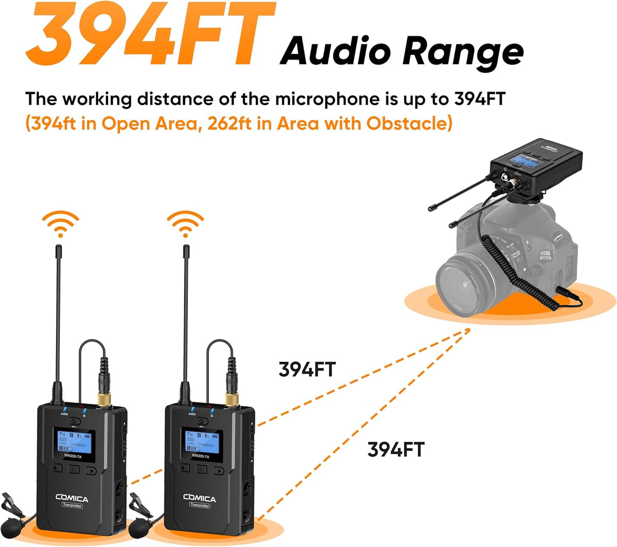 Wireless Lavalier Microphone, 96-Channel UHF Dual Lavalier Microphone System (2TX+1RX) V989160